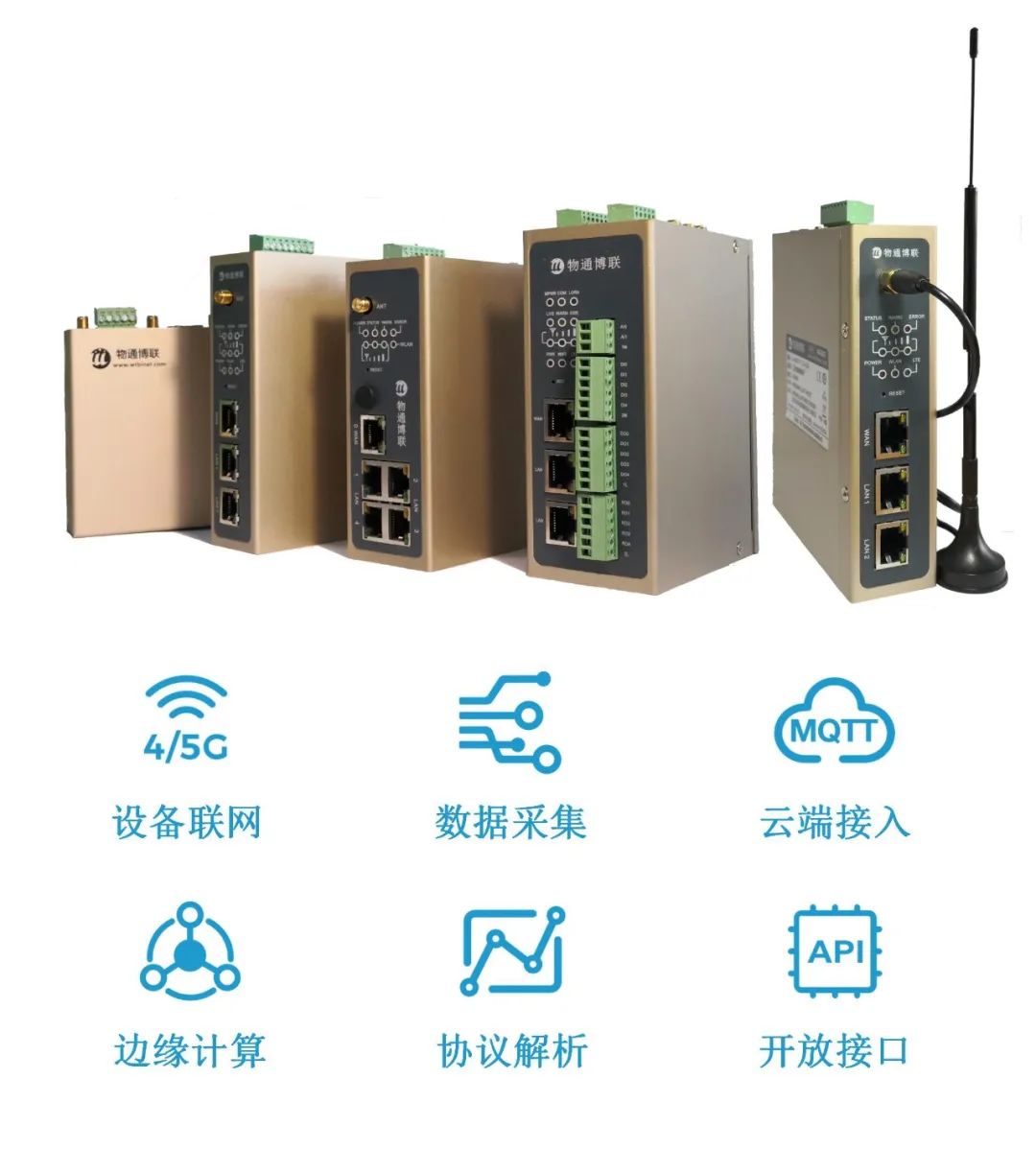 邊緣計算網關