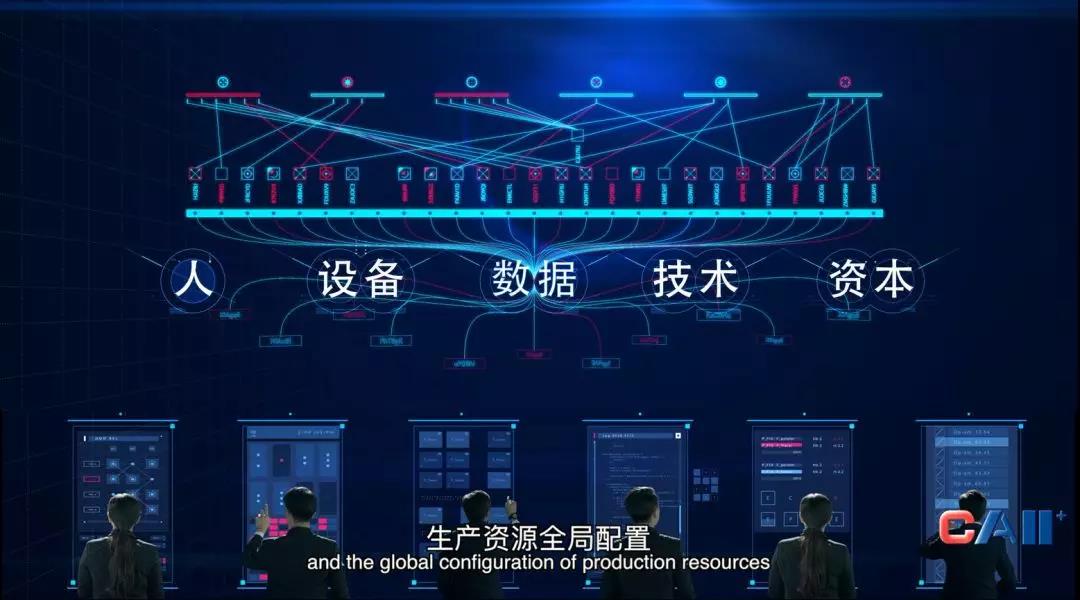 人、設(shè)備、數(shù)據(jù)、技術(shù)、資本生產(chǎn)資源自由全局配置