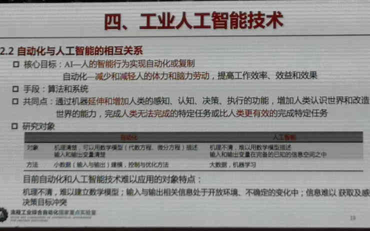工業(yè)互聯(lián)網(wǎng)平臺(tái)，工業(yè)物聯(lián)網(wǎng)平臺(tái)